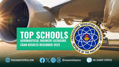 board exam aeronautical engineering|PERFORMANCE OF SCHOOLS: December 2023 Aeronautical Engineer board exam .